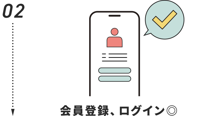 会員登録、ログイン◎